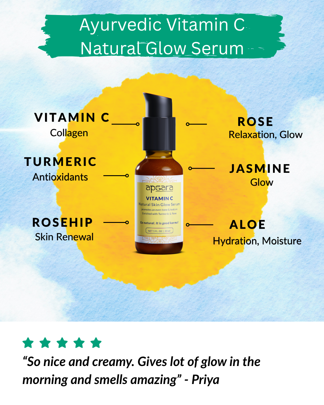 Vitamin C + Facial Scrub Duo (limited edition offer)