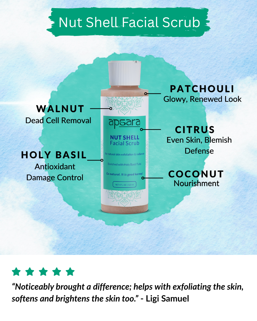 Vitamin C + Facial Scrub Duo (limited edition offer)