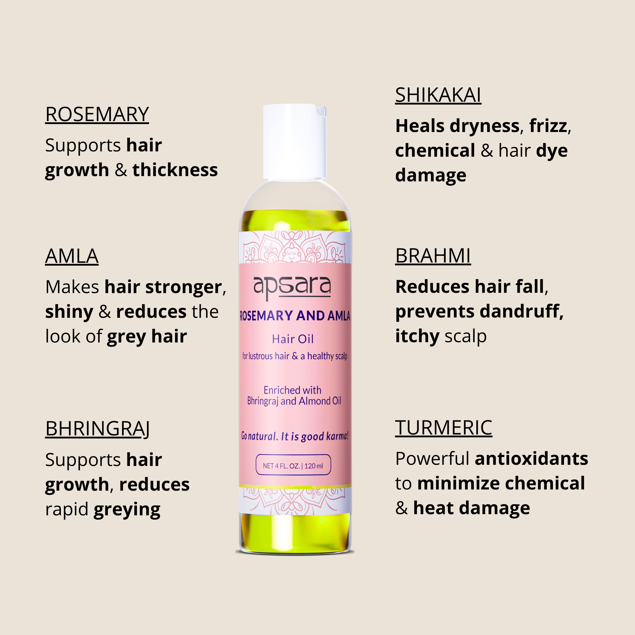 Hair oil welcome bundle (limited time offer)
